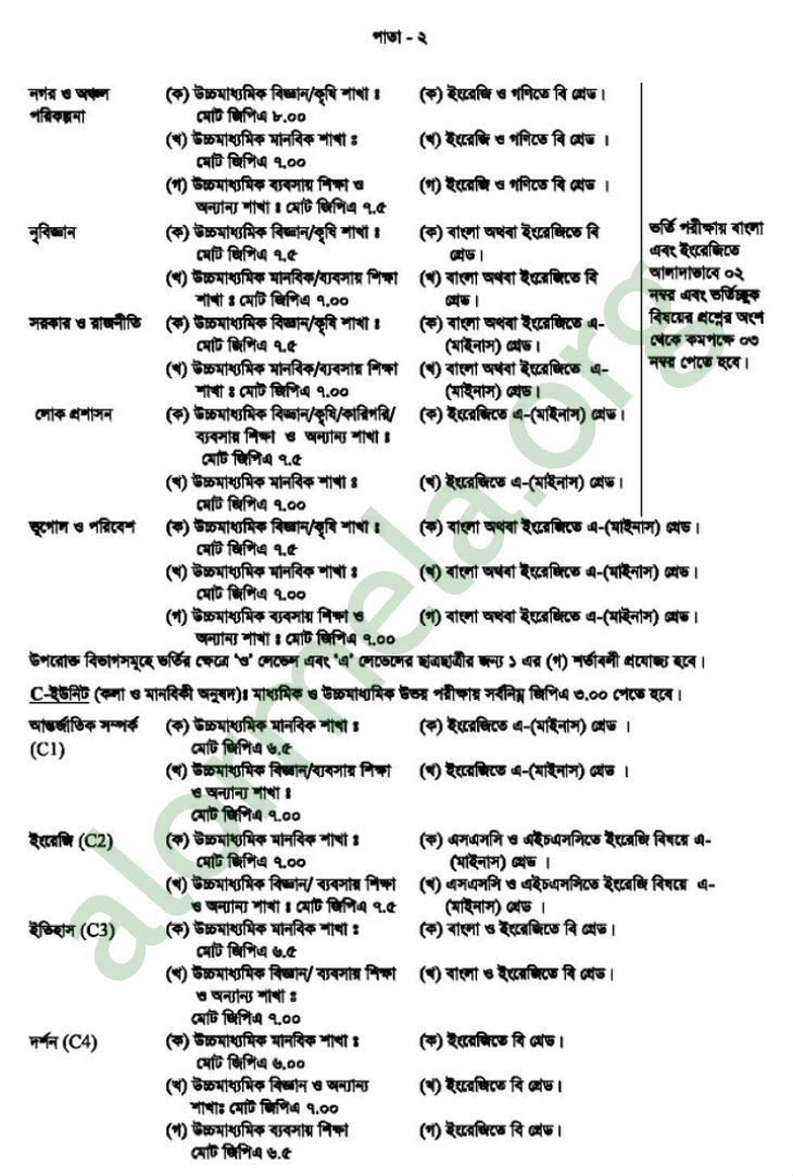 Jahangirnagar University Admission 2012-2013 Jahangirnagar University 1