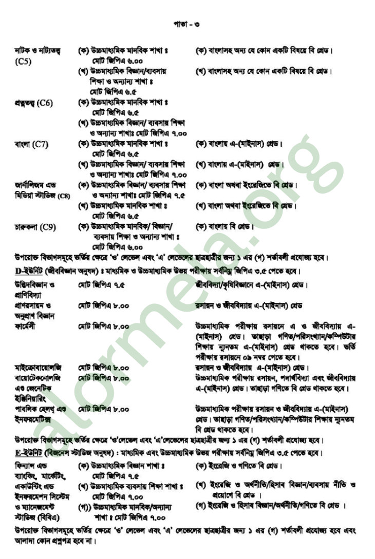 Jahangirnagar University Admission 2012-2013 Jahangirnagar University 3