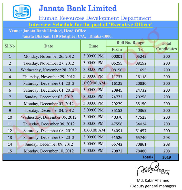 Janata Bank Executive Officer Viva Schedule Janata Bank Executive Officer Viva Schedule