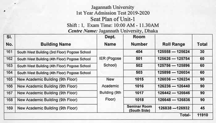 JNU Unit 1 Seat Plan Even page 006
