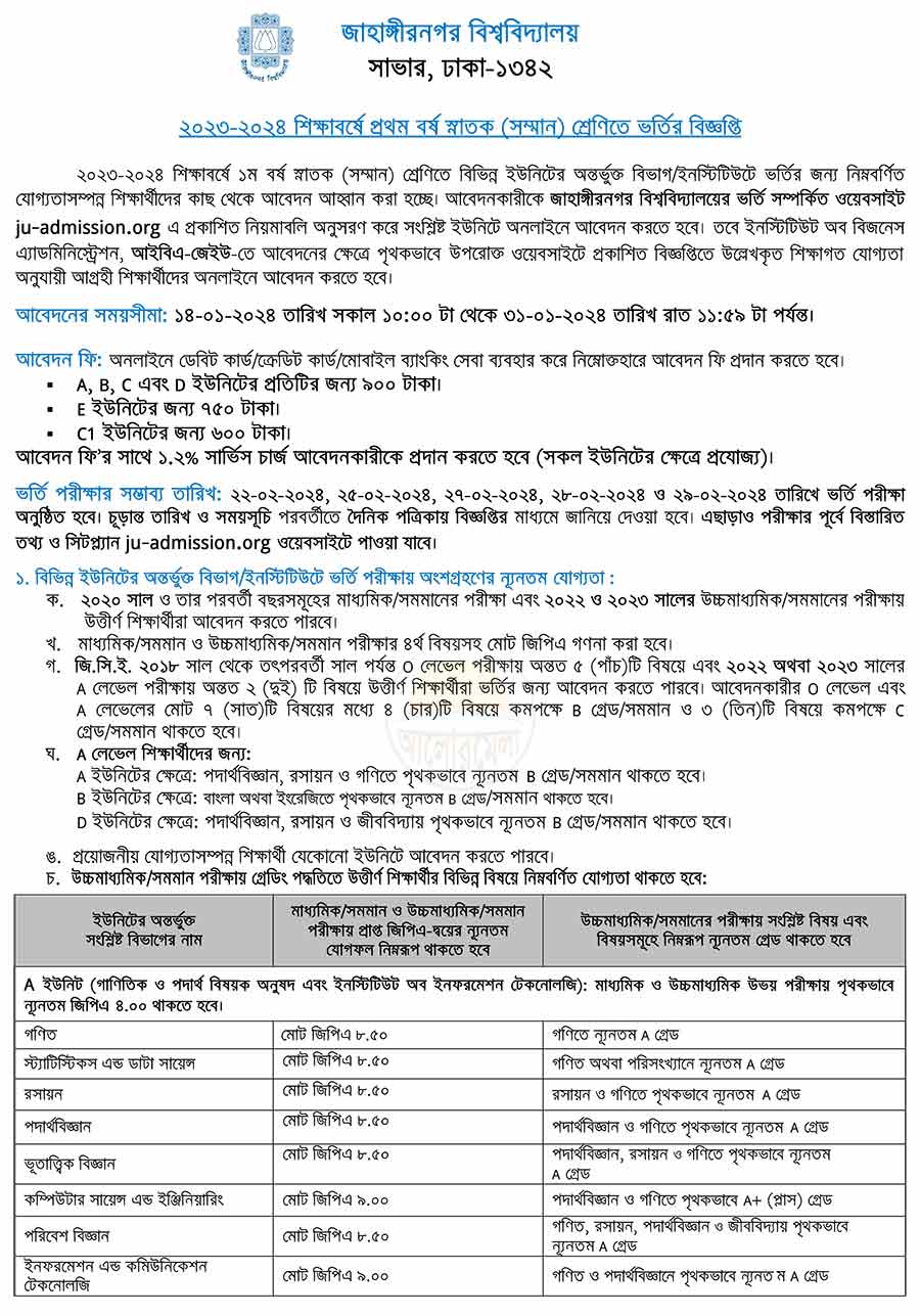 jahangirnagar university admission circular 2024