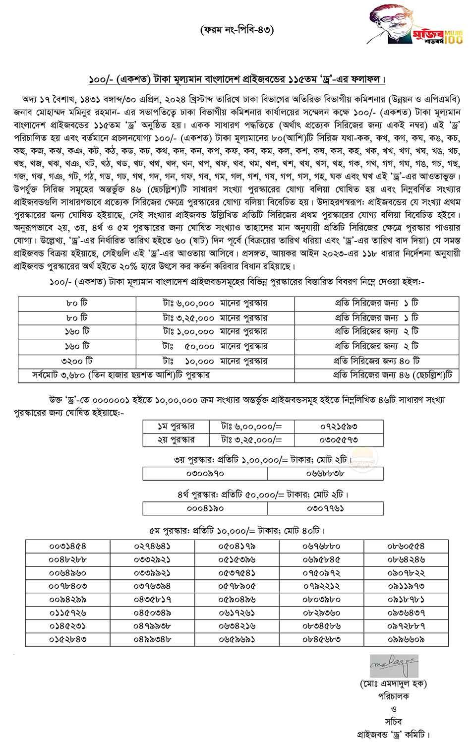 115th prize bond draw result 2024 of bangladesh bank
