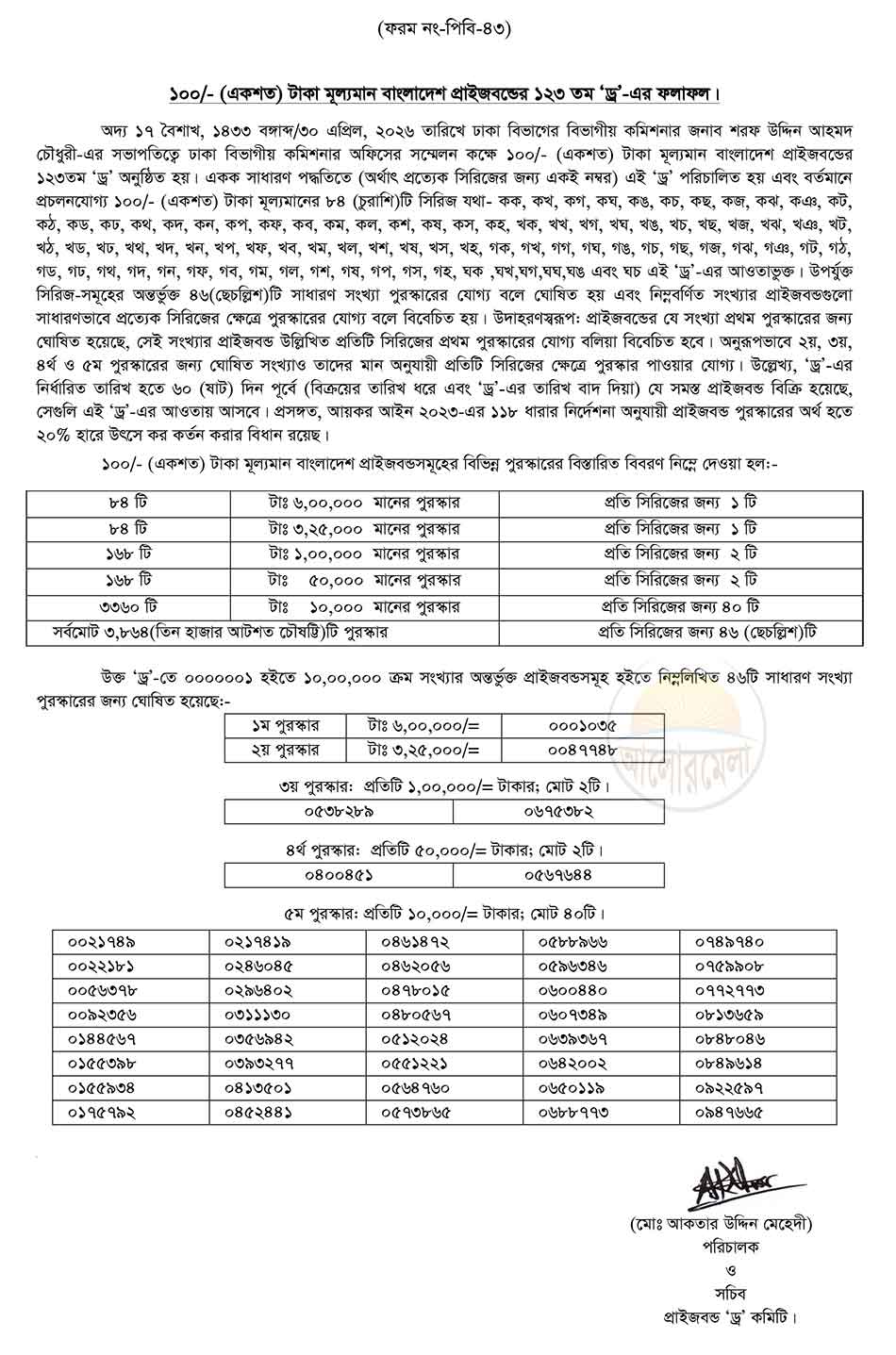 123rd prize bond draw result april 2026