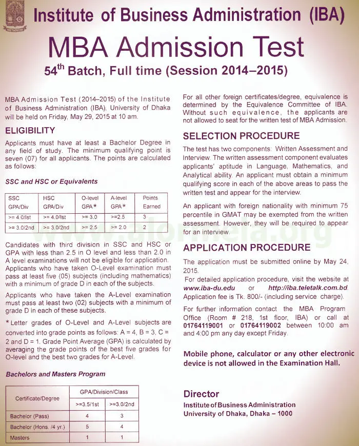DU IBA MBA 2015 Circular 54