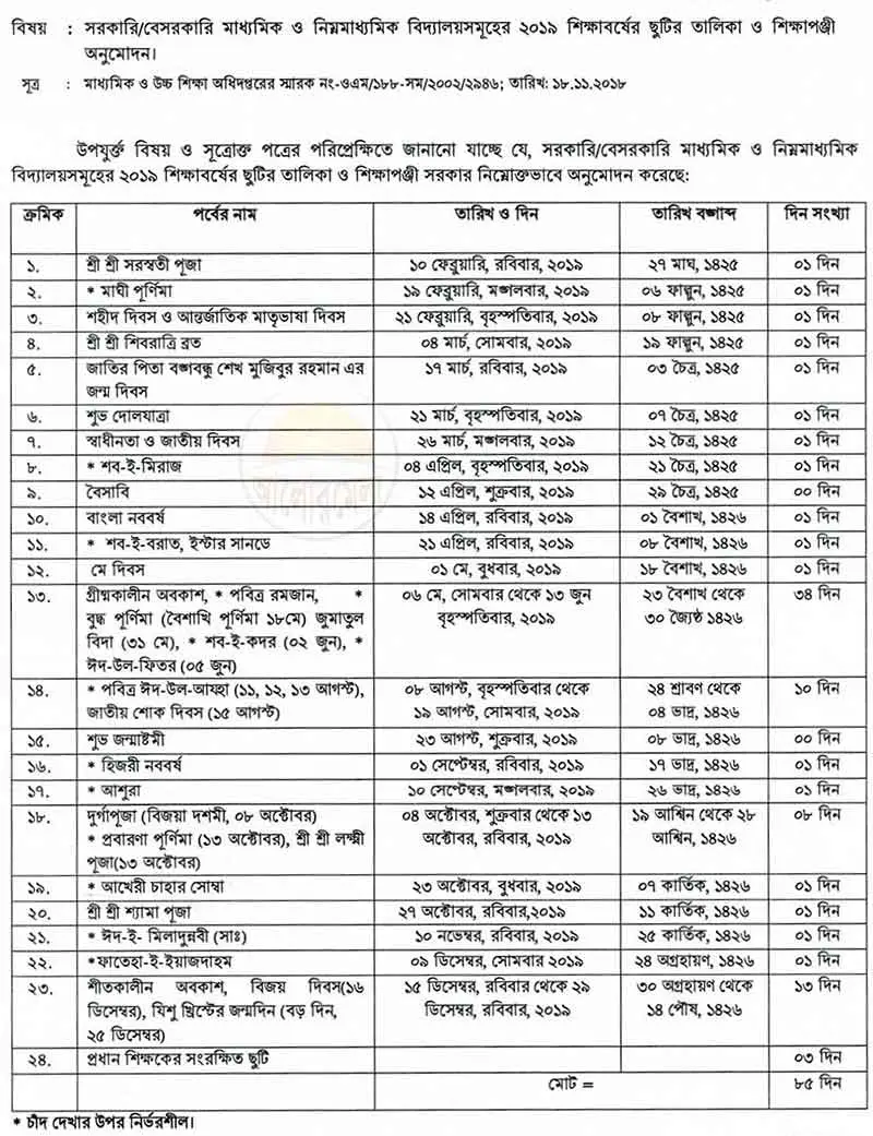 Academic Annual Holidays 2019 in Bangladesh - alormela.org