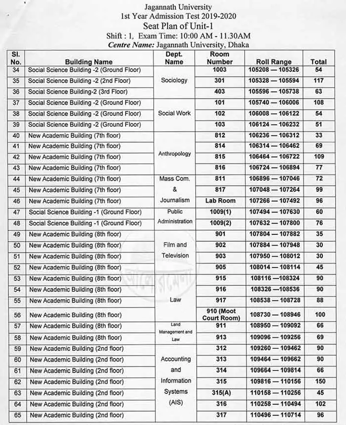 JNU Unit 1 Seat Plan Even page 002
