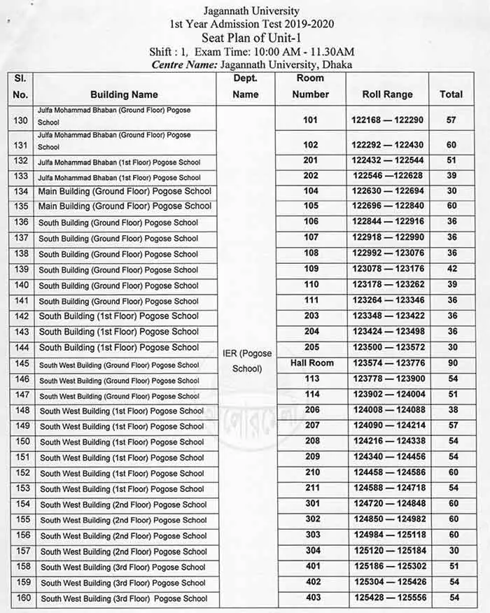 JNU Unit 1 Seat Plan Even page 005