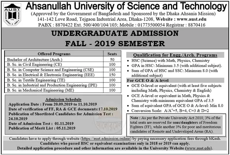 Ahsanullah University Admission