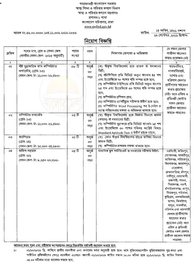 Medical Education and Family Welfare Division job
