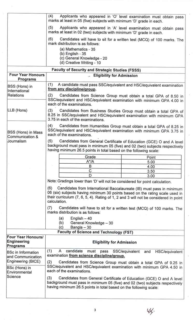 BUP Admission Notice 3