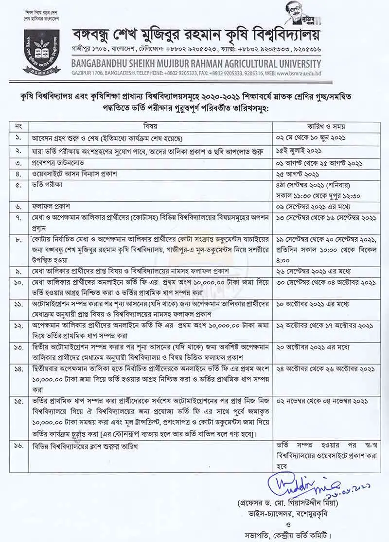 Agricultural University Admission Revised Schedule 2021