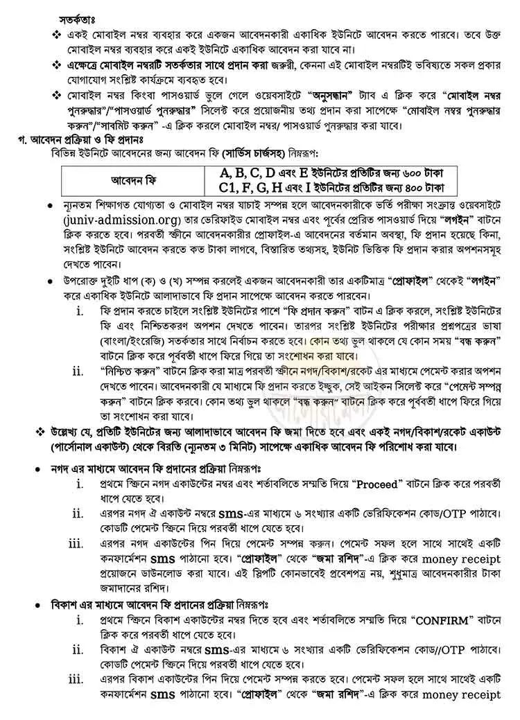 JU Admission Circular 4