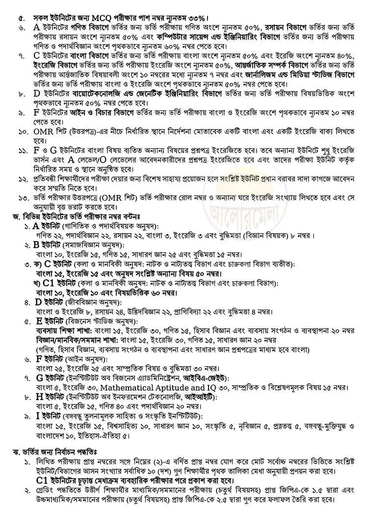 JU Admission Circular 6