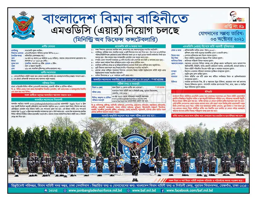 air force circular 2020