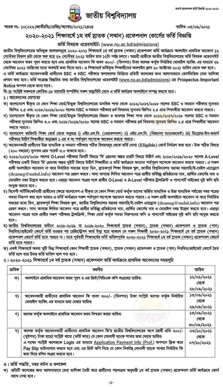 National University Professional Course Admission 2021