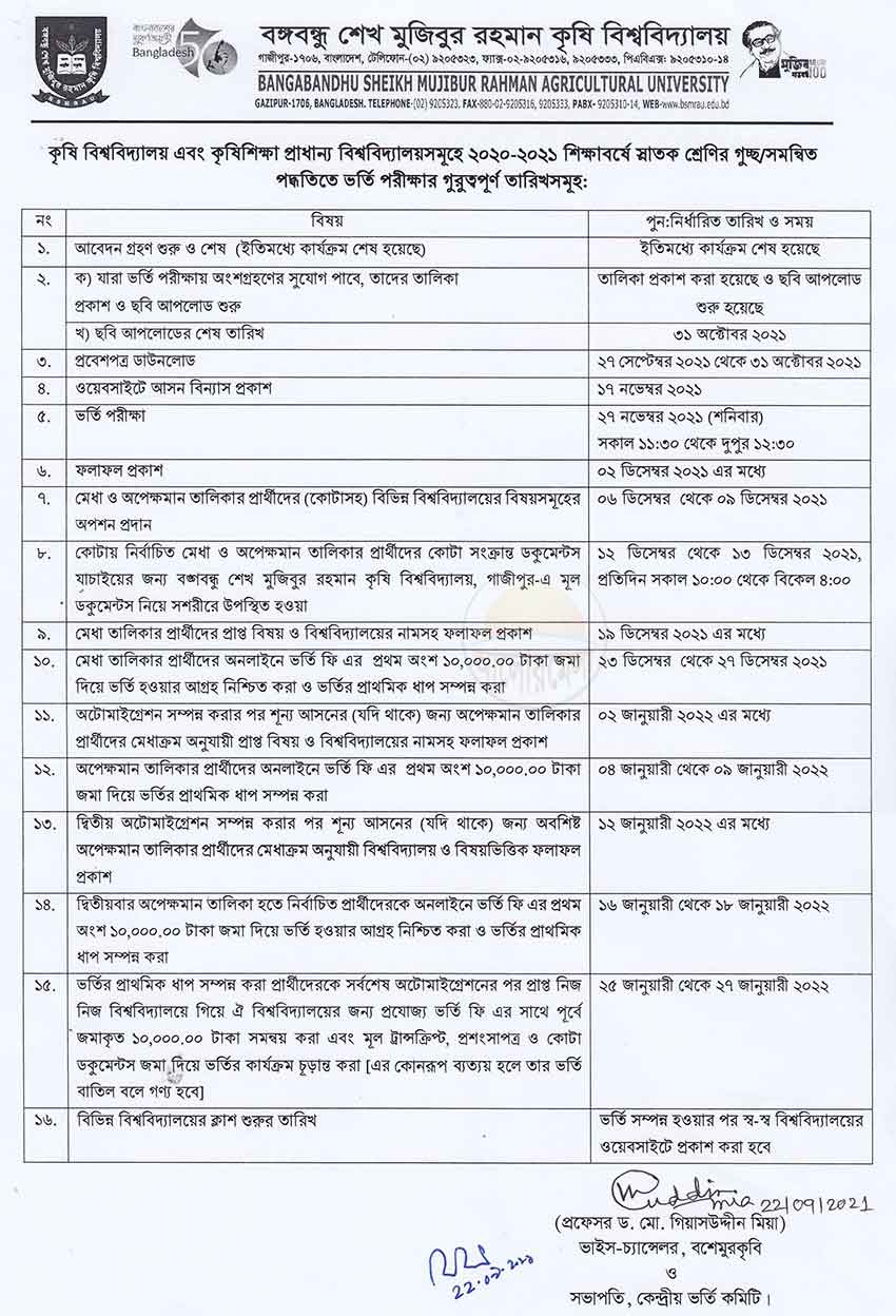 Agricultural University Cluster Admission Revised Schedule 2021