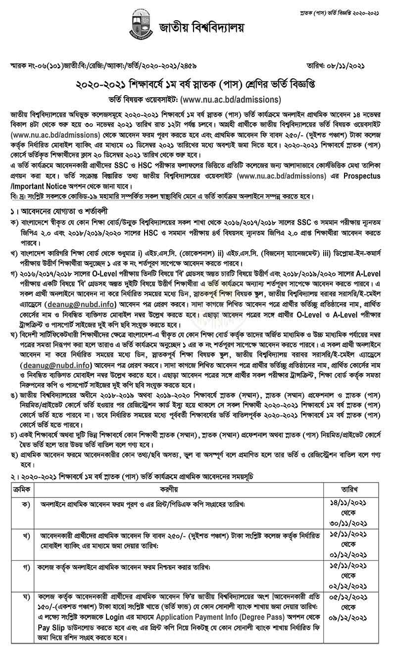 National University Degree Pass Courses Admission Circular 2022