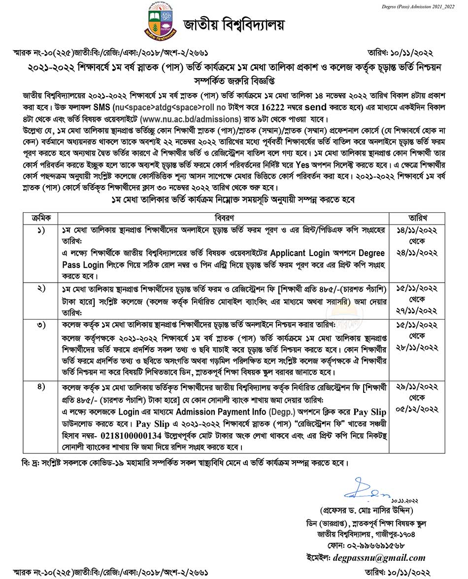 national university degree pass course admission result