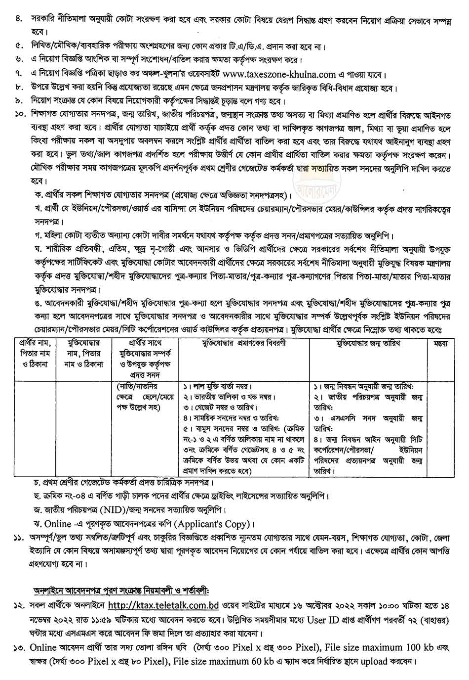 tax commissioner office khulna job circular 2