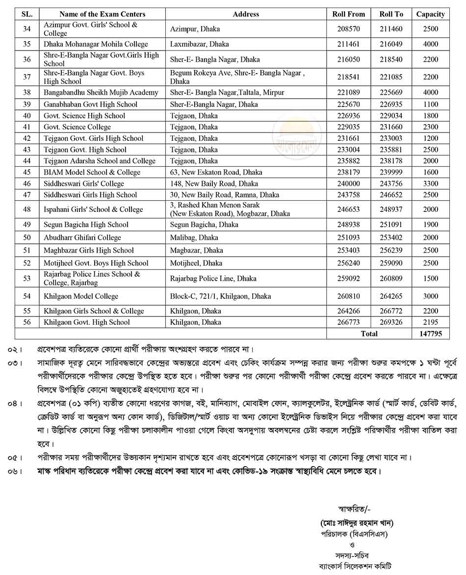 bankers selection committee recruitment seat plan 2023 2