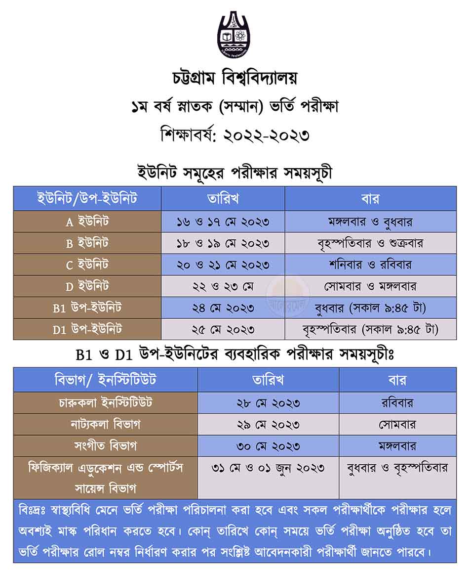 chittagong university honours admission test routine 2023