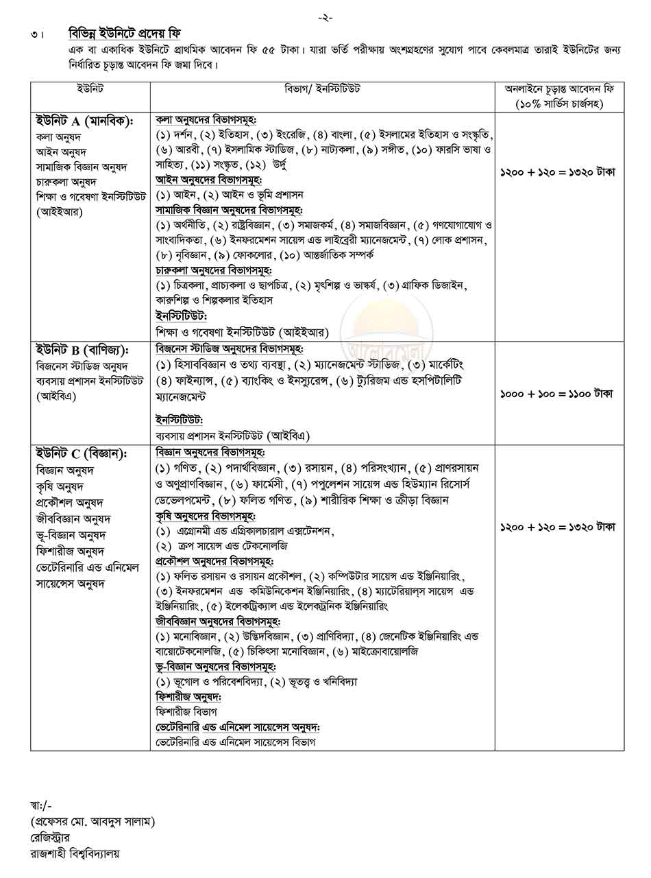 rajshahi university admission circular 2024 2