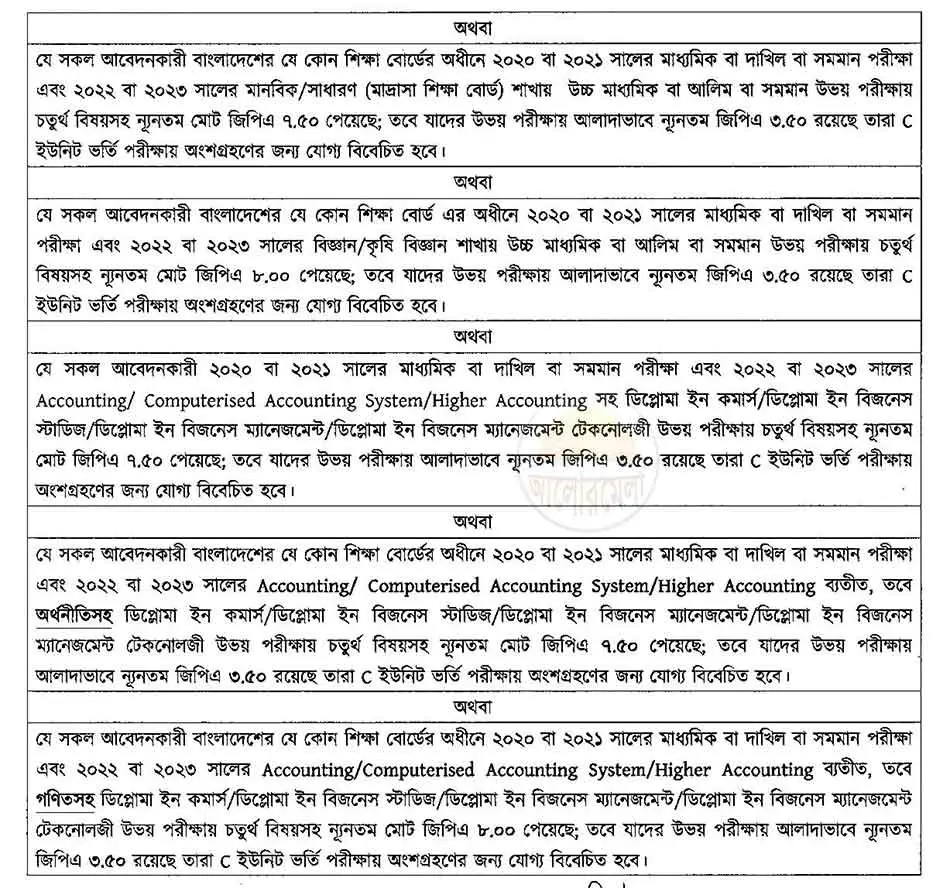 chittagong university admission circular 22024 3