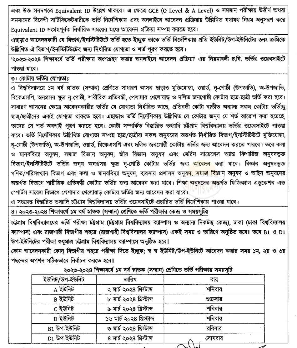 chittagong university admission circular 22024 5