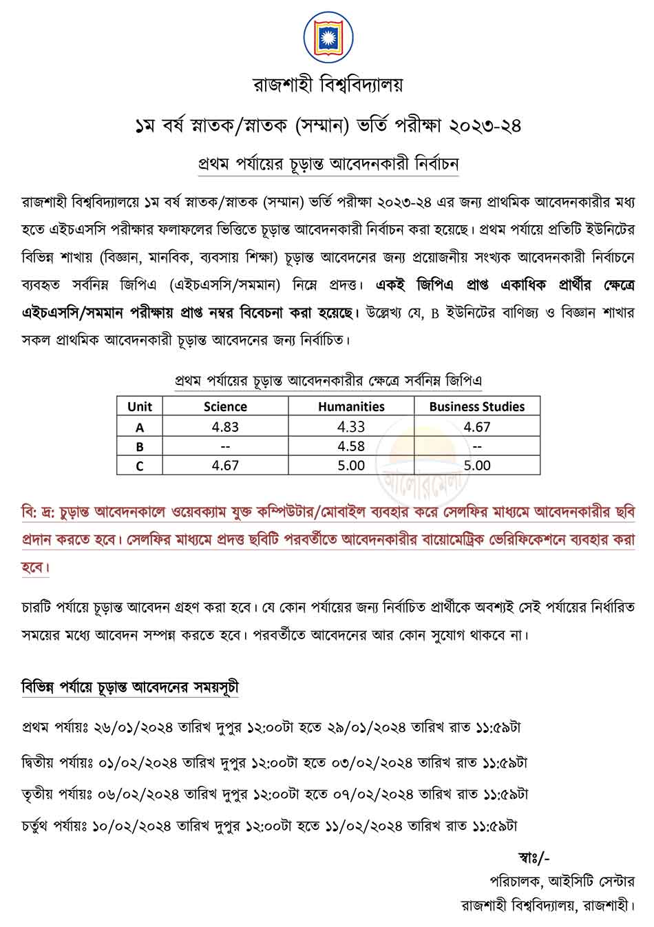 ru admission primary 1st phase merit list 2024