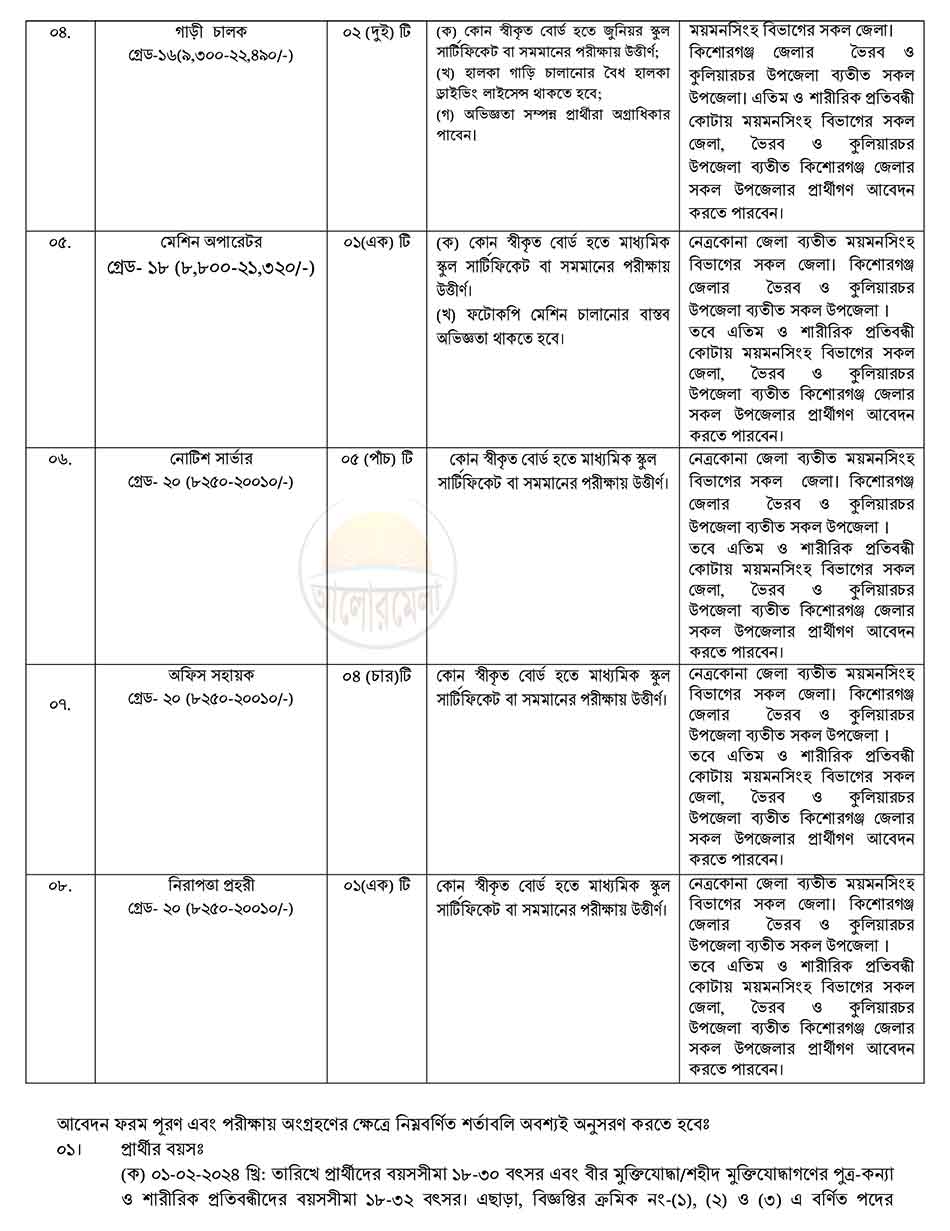 tax commissioner office mymensingh job circular 2024 2