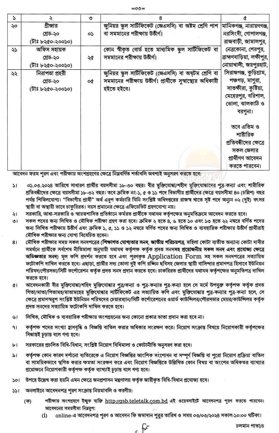 geological survey job circular 2024 3