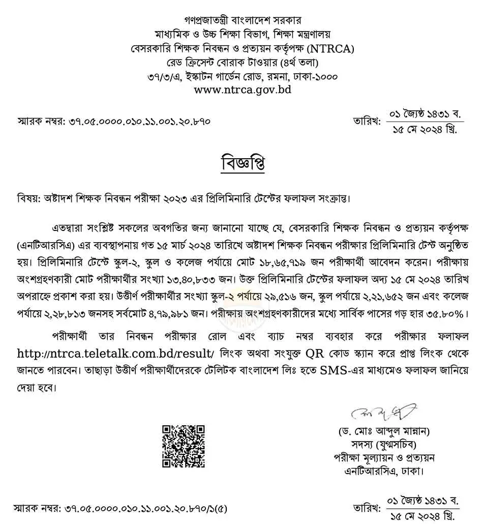 18th ntrca teachers recruitment preli result 2024