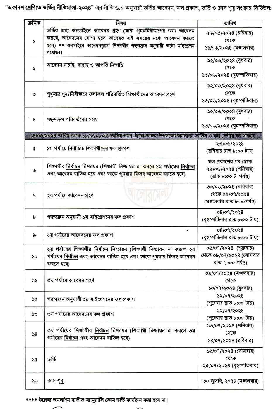 উচ্চ মাধ্যমিকে কলেজে ভর্তির বিজ্ঞপ্তি