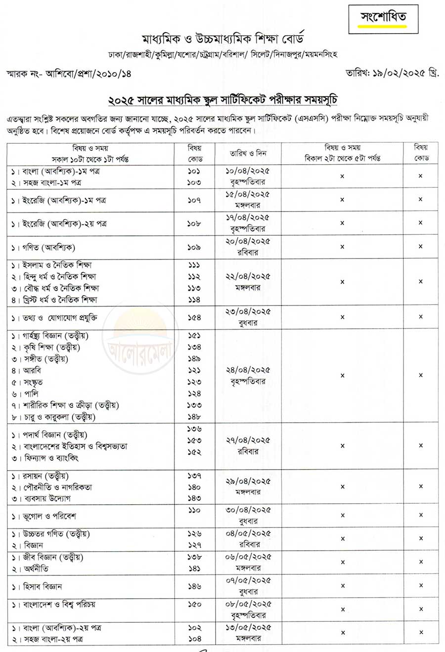 ৯টি সাধারন শিক্ষা বোর্ডের এসএসসি পরীক্ষার সময়সূচি ২০২৫