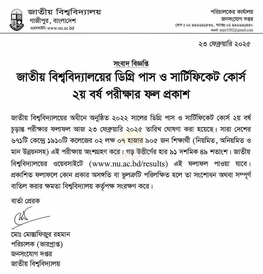 nu degree 2nd year exam result 2025