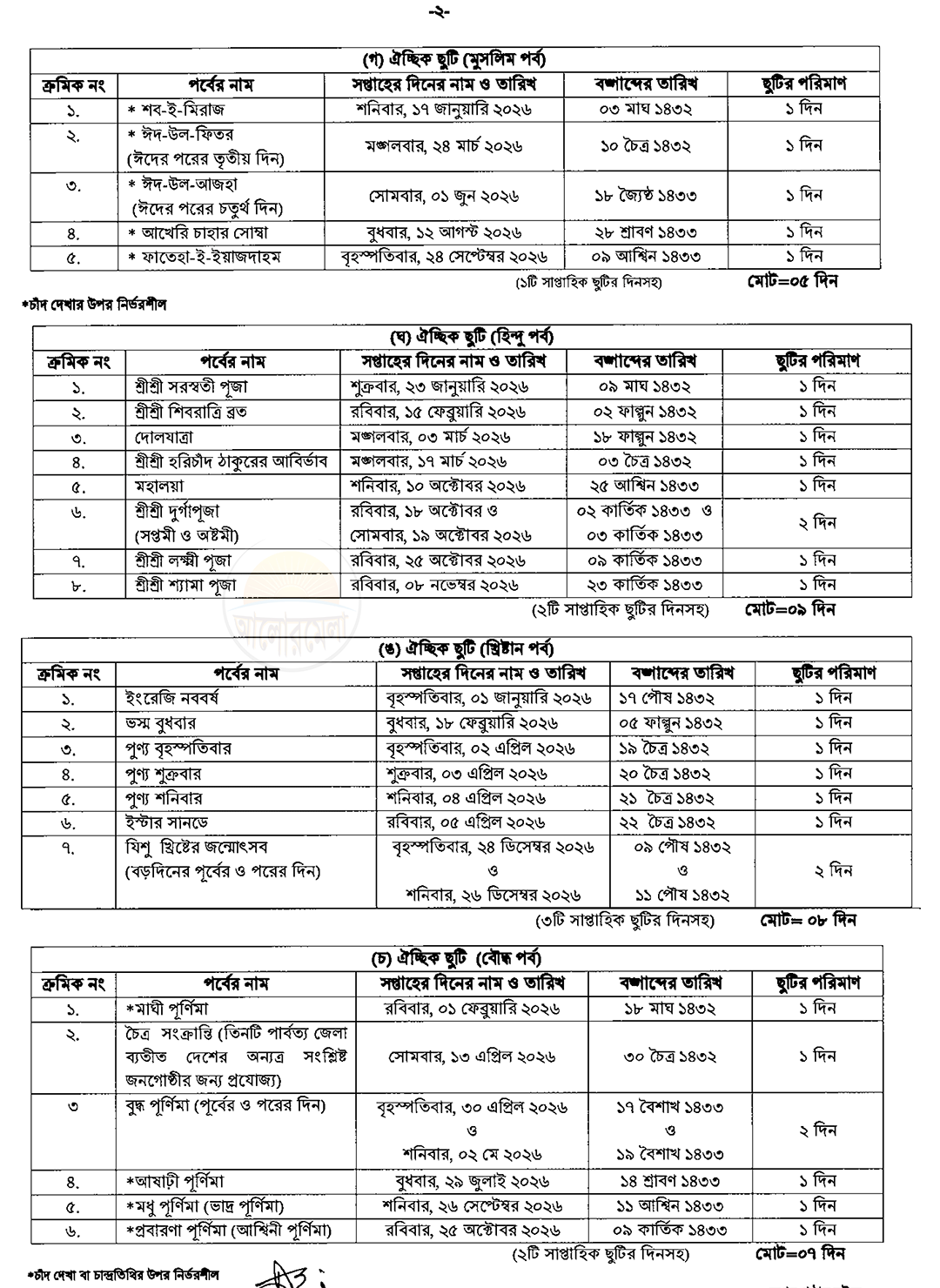 annual holidays in bangladesh 2