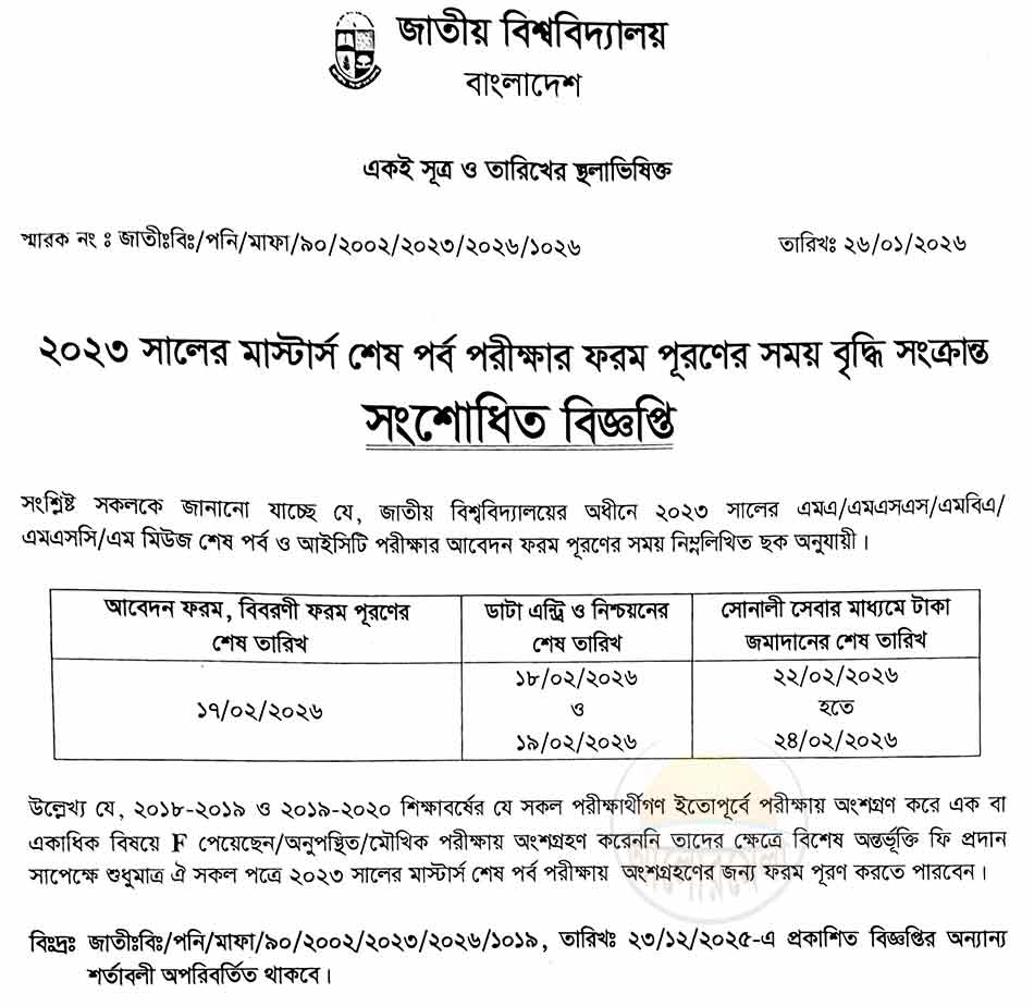 masters final part form fill up