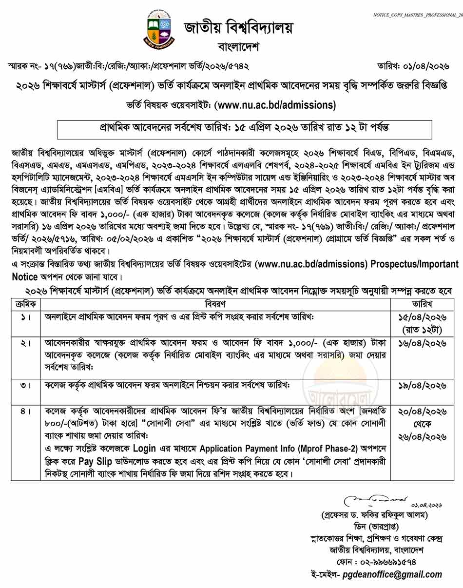 masters professional admission circular 2026